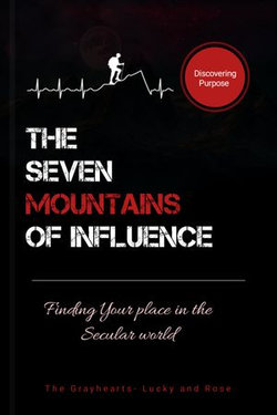 THE SEVEN MOUNTAINS OF INFLUENCE (PURPOSE DISCOVERY)