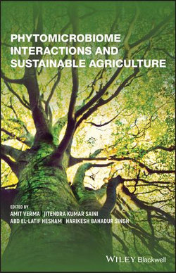 Phytomicrobiome Interactions and Sustainable Agriculture