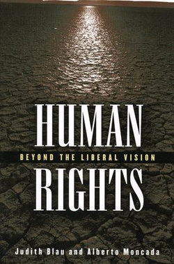 Human Rights