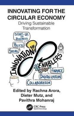 Innovating for The Circular Economy