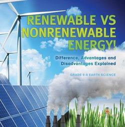 Renewable vs Nonrenewable Energy! Difference, Advantages and Disadvantages Explained | Grade 6-8 Earth Science