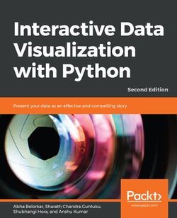 Interactive Data Visualization with Python