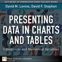 Presenting Data in Charts and Tables