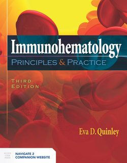 Immunohematology: Principles And Practice