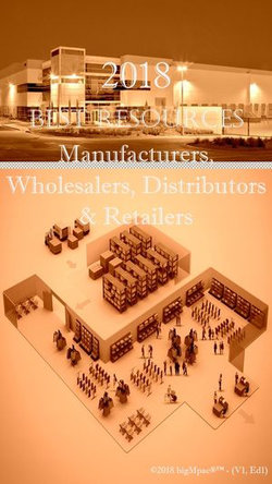 2018 Best Resources for Manufacturers, Wholesalers, Distributors & Retailers