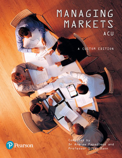 Managing Markets (Custom Edition)