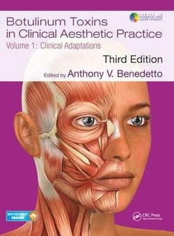 Botulinum Toxins in Clinical Aesthetic Practice