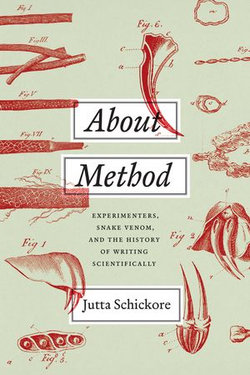 About Method