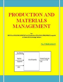 PRODUCTION AND MATERIALS MANAGEMENT