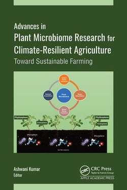 Advances in Plant Microbiome Research for Climate-Resilient Agriculture