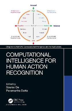 Computational Intelligence for Human Action Recognition