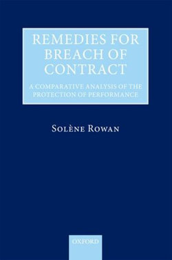 Remedies for Breach of Contract