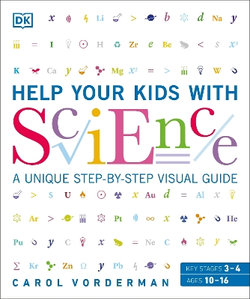 Help Your Kids with Science