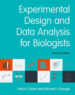 Experimental Design and Data Analysis for Biologists