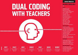 Dual Coding for Teachers