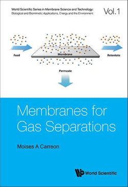 Membranes For Gas Separations