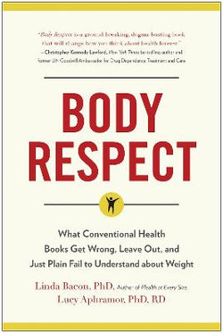 Body Respect