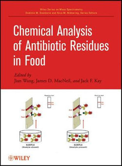 Chemical Analysis of Antibiotic Residues in Food