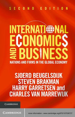 International Economics and Business