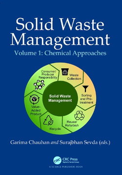 Solid Waste Management Chemical Approaches