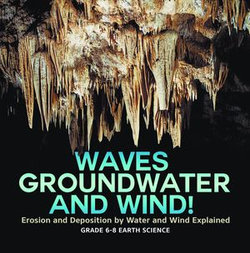 Waves, Groundwater and Wind! Erosion and Deposition by Water and Wind Explained | Grade 6-8 Earth Science