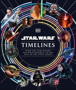 Star Wars Timelines