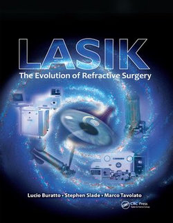 LASIK