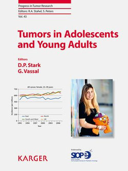 Tumors in Adolescents and Young Adults