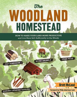 The Woodland Homestead