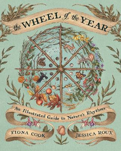 The Wheel of the Year