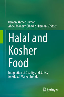 Halal and Kosher Food