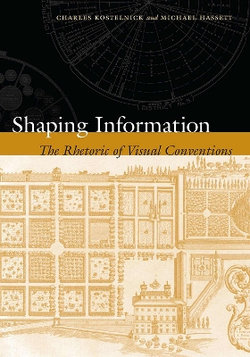 Shaping Information