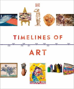 Timelines of Art