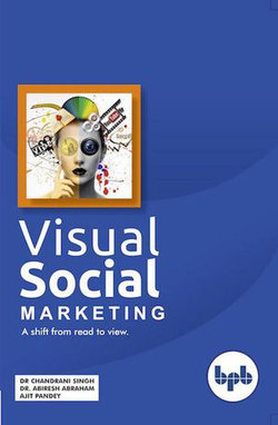 Visual Social Marketing