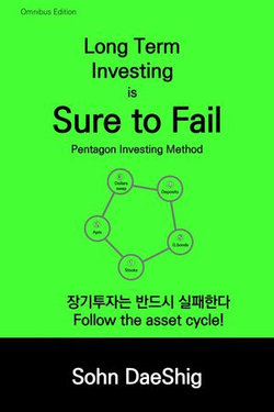 Long Term Investing is Sure to Fail :Pentagon Investing Method. Subtitle: Follow the asset cycle!