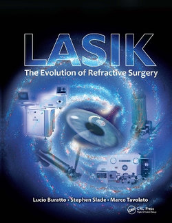 LASIK