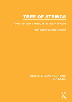 Tree of strings