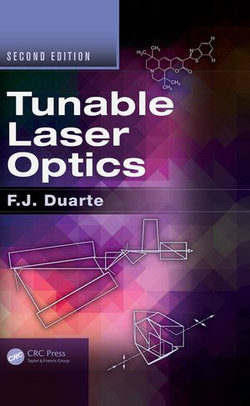 Tunable Laser Optics