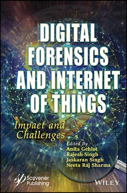 Digital Forensics and Internet of Things