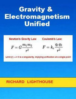 Gravity & Electromagnetism Unified