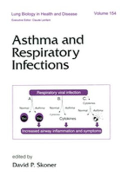 Asthma and Respiratory Infections