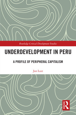 Underdevelopment in Peru