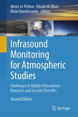 Infrasound Monitoring for Atmospheric Studies