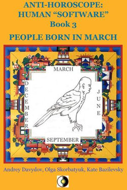 People Born In March