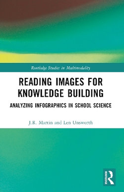 Reading Images for Knowledge Building