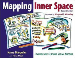 Mapping Inner Space