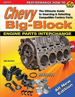 Chevy Big-Block Engine Parts Interchange