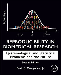 Reproducibility in Biomedical Research