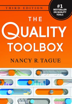 The Quality Toolbox