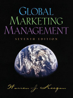 Global Marketing Management